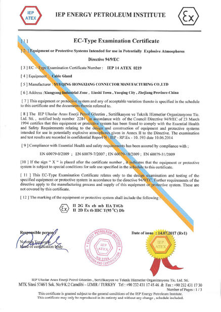 Κίνα ZHEJIANG HONGXIANG CONNECTOR MANUFACTURING CO.,LTD. Πιστοποιήσεις